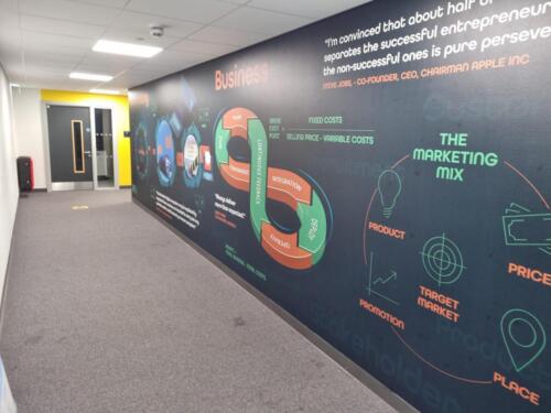 High Tunstall College of Science business graphics
