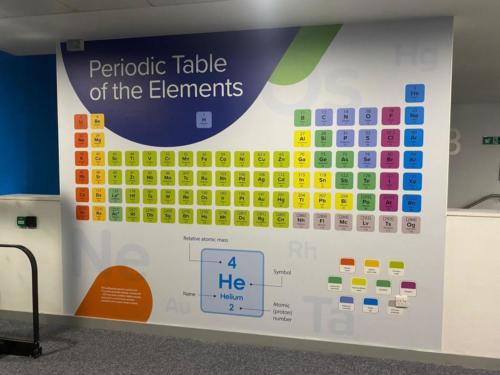 periodic-table-wallpaper