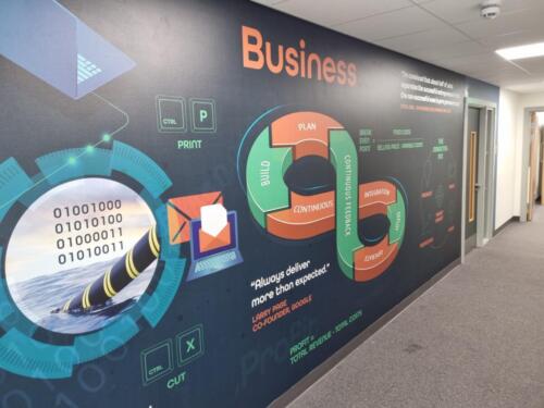 Business-studies-wall-display