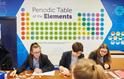school-periodic-table