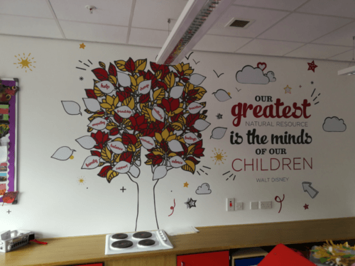 wall_graphics_magnetic_school